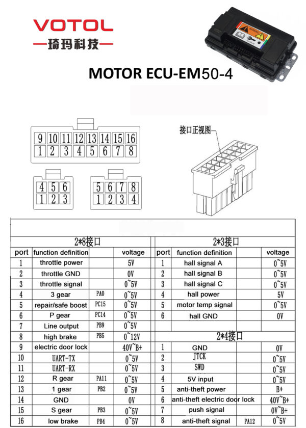 VOTOL Powered by Automaxx EM50 4P 72V (4)